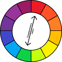 complementaire kleuren rood-groen